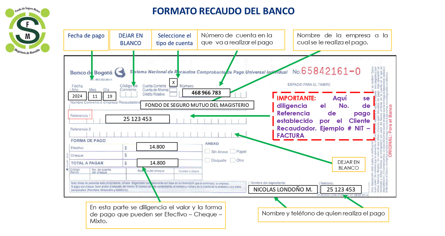 Sistema nacional de recaudo